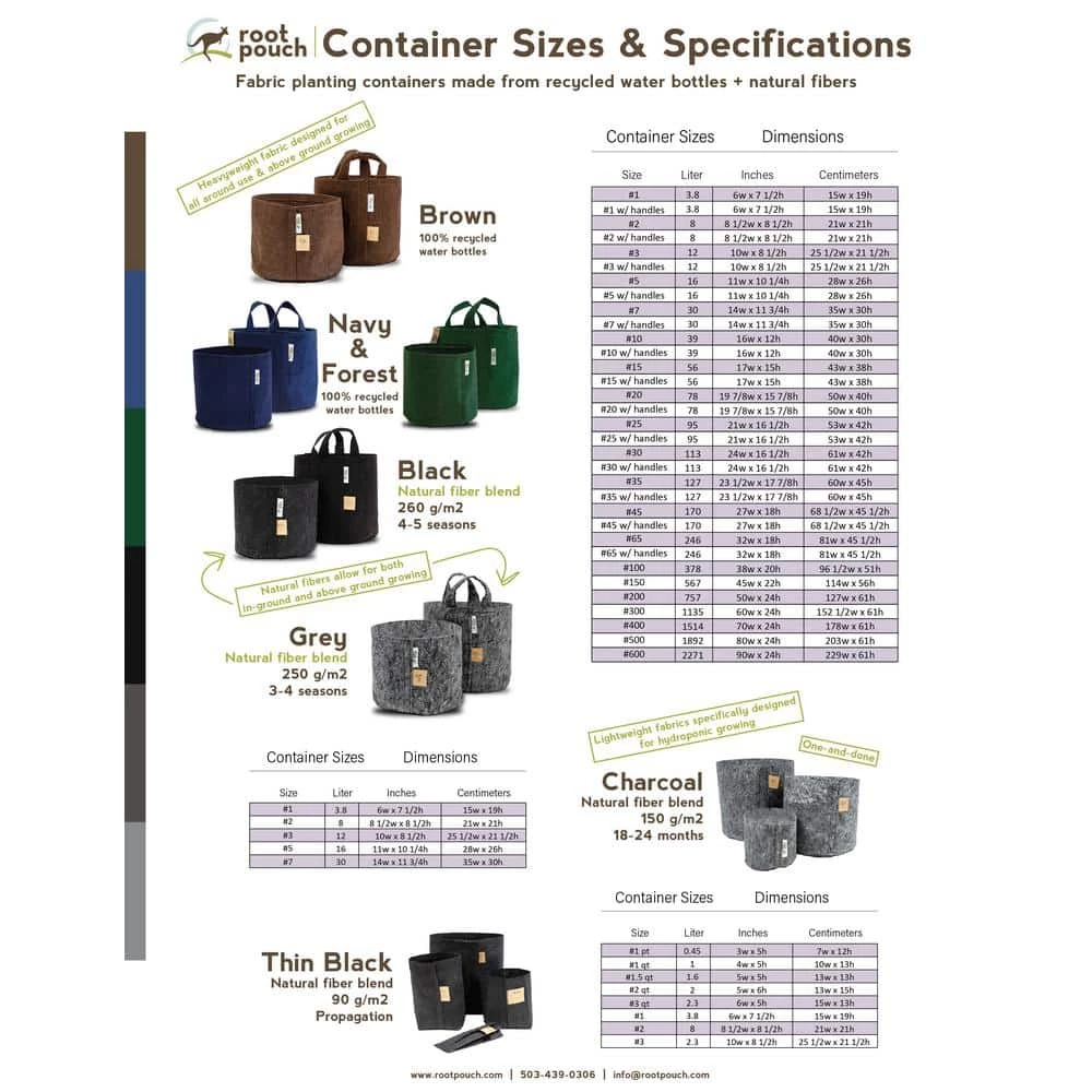 Root Pouch 150 Gal. Breathable Boxer Brown Fabric Planting Containers and Pots Planter (1-Pack) 3 Root Pouch 150 Gal. Breathable Boxer Brown Fabric Planting Containers and Pots Planter (1-Pack) - Image 3