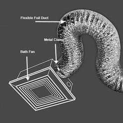 Everbilt 3 in. x 25 ft. Flexible Aluminum Foil Duct -Everbilt Sales Store everbilt flexible ductwork af325ulphd 66 1000