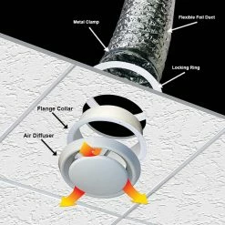Everbilt 4 in. Air Diffuser -Everbilt Sales Store everbilt flexible ductwork df4whd 1d 1000