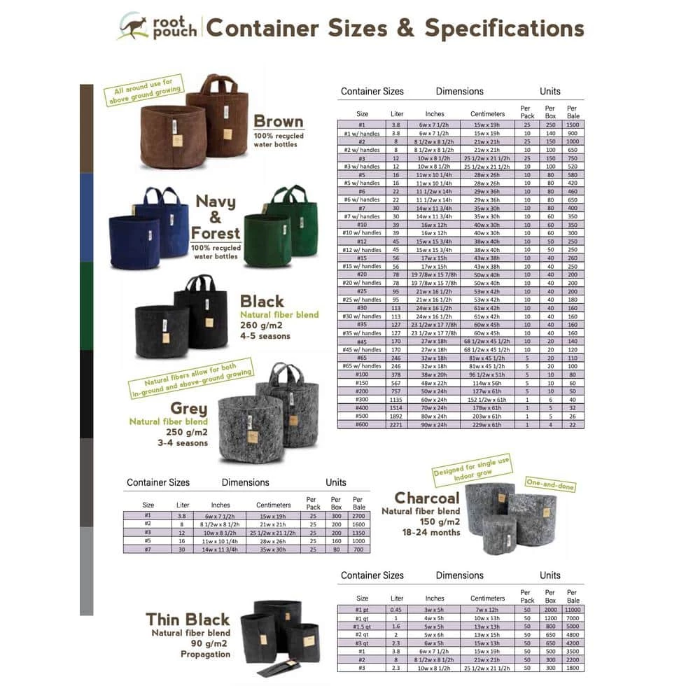 Root Pouch Breathable 10 Gal. Forest Green Fabric Boxer Planting Containers and Pots Planter with Handles (5-Pack) 4 Root Pouch Breathable 10 Gal. Forest Green Fabric Boxer Planting Containers and Pots Planter with Handles (5-Pack) - Image 4