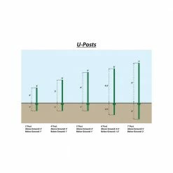 Everbilt 1 in. x 2.25 in. x 7 ft. Green Steel U Fence Post -Everbilt Sales Store green everbilt garden fencing 901157eb c3 1000