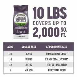 Pennington 10 lb. Annual Ryegrass Seed -Everbilt Sales Store pennington grass seed 100082632 77 1000