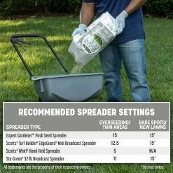 Pennington 20 lbs. Central Contractors Blend Mix -Everbilt Sales Store pennington grass seed 100516637 c3 1000