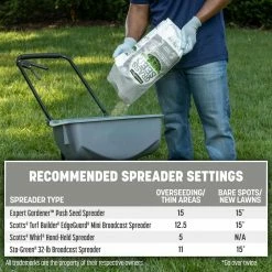 Pennington 40 lb. Central Contractors Seed Mix -Everbilt Sales Store pennington grass seed 100520262 c3 1000