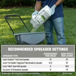 Pennington 40 lbs. Northern Contractors Seed Mix -Everbilt Sales Store pennington grass seed 100528346 c3 1000