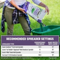 Pennington Smart Seed 3 lbs. Dense Shade Grass Seed and Fertilizer -Everbilt Sales Store pennington grass seed 100543702 4f 1000