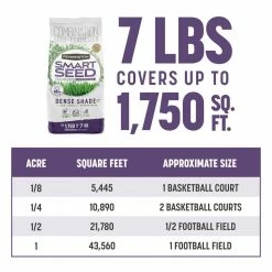 Pennington Smart Seed 7 lbs. Dense Shade Grass Seed and Fertilizer -Everbilt Sales Store pennington grass seed 100543703 c3 1000