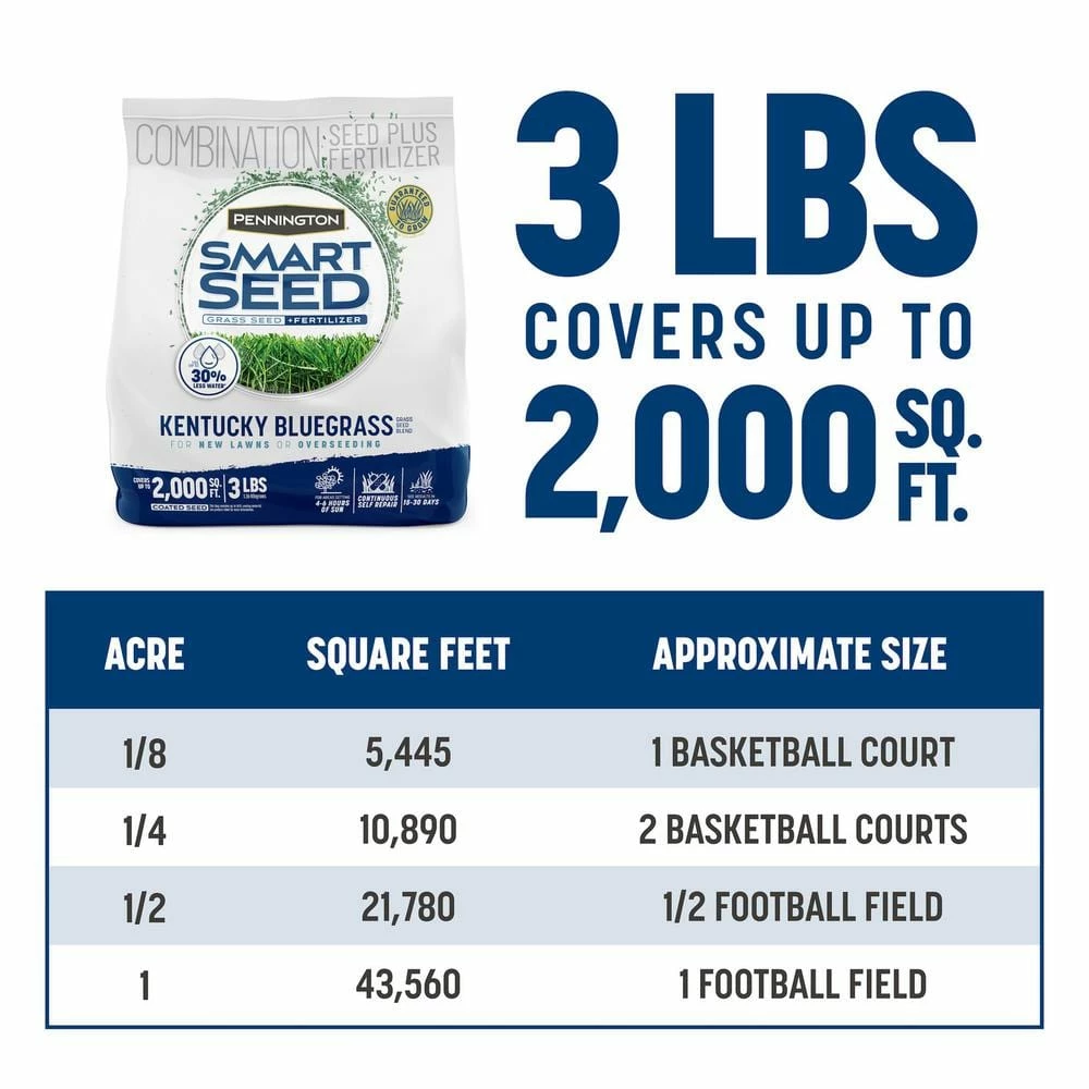 Pennington Smart Seed 3 lbs. Kentucky Bluegrass Grass Seed Blend 8 Pennington Smart Seed 3 lbs. Kentucky Bluegrass Grass Seed Blend - Image 8