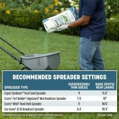 Pennington Smart Seed 7 lbs. Ohio State Grass Seed and Fertilizer -Everbilt Sales Store pennington grass seed 100543710 4f 1000