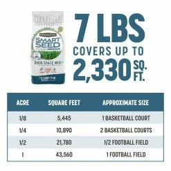 Pennington Smart Seed 7 lbs. Ohio State Grass Seed and Fertilizer -Everbilt Sales Store pennington grass seed 100543710 c3 1000