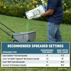 Pennington Smart Seed 20 lbs. Ohio State Grass Seed and Fertilizer -Everbilt Sales Store pennington grass seed 100543711 4f 1000