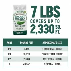 Pennington Smart Seed 7 lbs. Sun and Shade North Grass Seed and Fertilizer -Everbilt Sales Store pennington grass seed 100543719 c3 1000