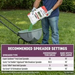 Pennington The Rebels 3 lbs. Shady Lawn Grass Seed Mix -Everbilt Sales Store pennington grass seed 100543725 c3 1000