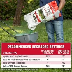 Pennington The Rebels 40 lbs. Tall Fescue Grass Seed Blend -Everbilt Sales Store pennington grass seed 100543731 c3 1000