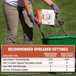 Pennington Smart Seed 8.75 lbs. Bermuda Grass Seed and Fertilizer -Everbilt Sales Store pennington grass seed 100543735 4f 1000