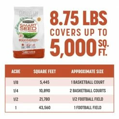 Pennington Smart Seed 8.75 lbs. Bermuda Grass Seed and Fertilizer -Everbilt Sales Store pennington grass seed 100543735 c3 1000