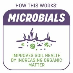 Pennington 10 lbs. Smart Patch Dense Shade Grass Seed with Mulch, Fertilizer -Everbilt Sales Store pennington grass seed 100545666 a0 1000