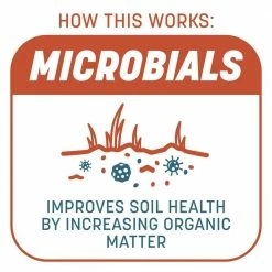 Pennington 10 lbs. Smart Patch Bermuda Grass Seed with Mulch, Fertilizer -Everbilt Sales Store pennington grass seed 100545667 a0 1000