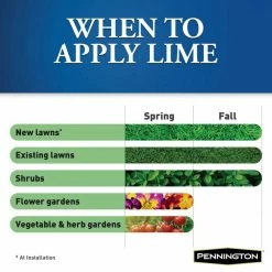 Pennington 30 lb. Fast Acting Lime Plus AST -Everbilt Sales Store pennington grow media 100519383 1d 1000