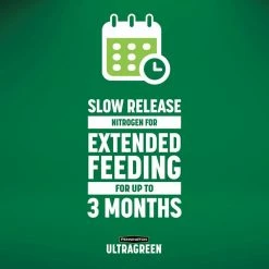 Pennington 14 lbs. Lawn Fertilizer 30-0-4 5M 13 Pennington 14 lbs. Lawn Fertilizer 30-0-4 5M -Everbilt Sales Store pennington lawn fertilizers 100536576 44 1000