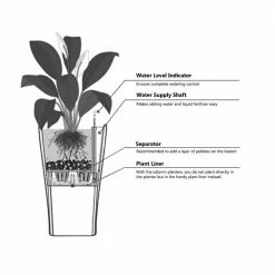 XBRAND 17 in. Tall Turquoise Plastic Nested Self Watering Indoor/Outdoor Round Planter Pot w/ Glossy Finish (Set of 2) 10 XBRAND 17 in. Tall Turquoise Plastic Nested Self Watering Indoor/Outdoor Round Planter Pot w/ Glossy Finish (Set of 2) -Everbilt Sales Store turquiose xbrand plant pots pl3448tur 4f 1000