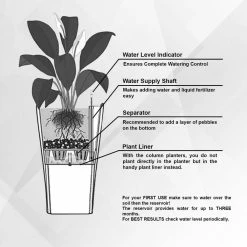 Xbrand 30 in. Tall White Plastic Nested Self Watering Indoor/Outdoor Diamond Look Round Planter Pot (Set of 2) 24 Xbrand 30 in. Tall White Plastic Nested Self Watering Indoor/Outdoor Diamond Look Round Planter Pot (Set of 2) -Everbilt Sales Store white xbrand plant pots pl3554wt 76 1000